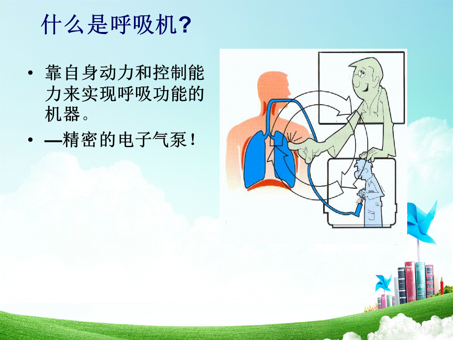 840呼吸机使用(1).ppt_第2页