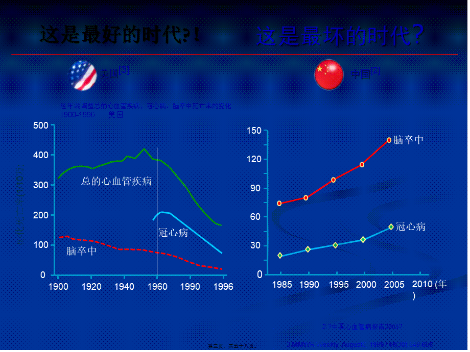 冠心病稳定型心绞痛诊治--.pptx_第3页