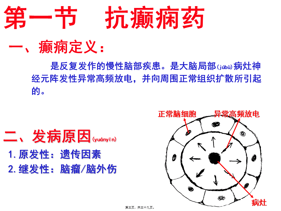 2022年医学专题—第十六章-抗癫痫药和抗惊厥药.ppt_第3页