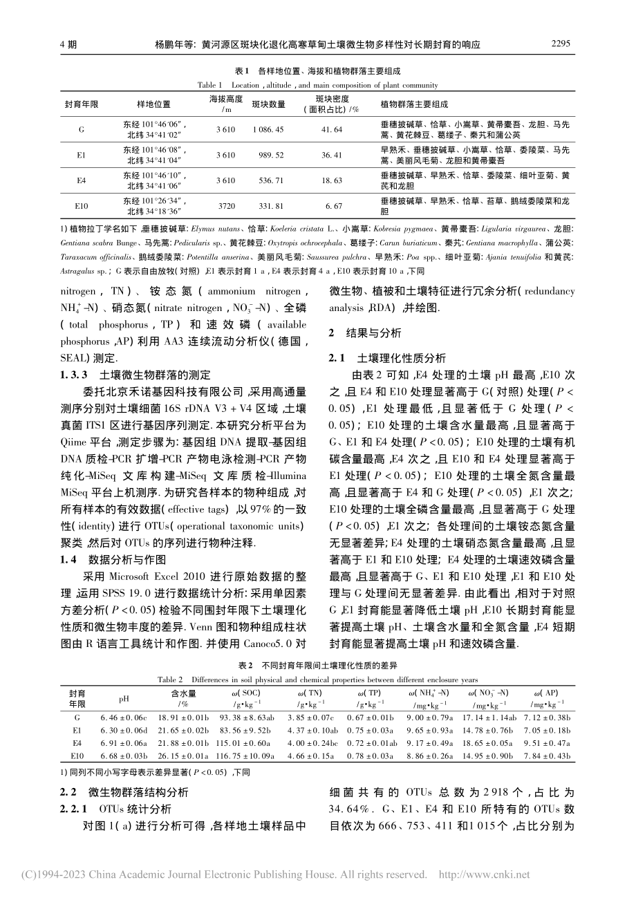 黄河源区斑块化退化高寒草甸...生物多样性对长期封育的响应_杨鹏年.pdf_第3页