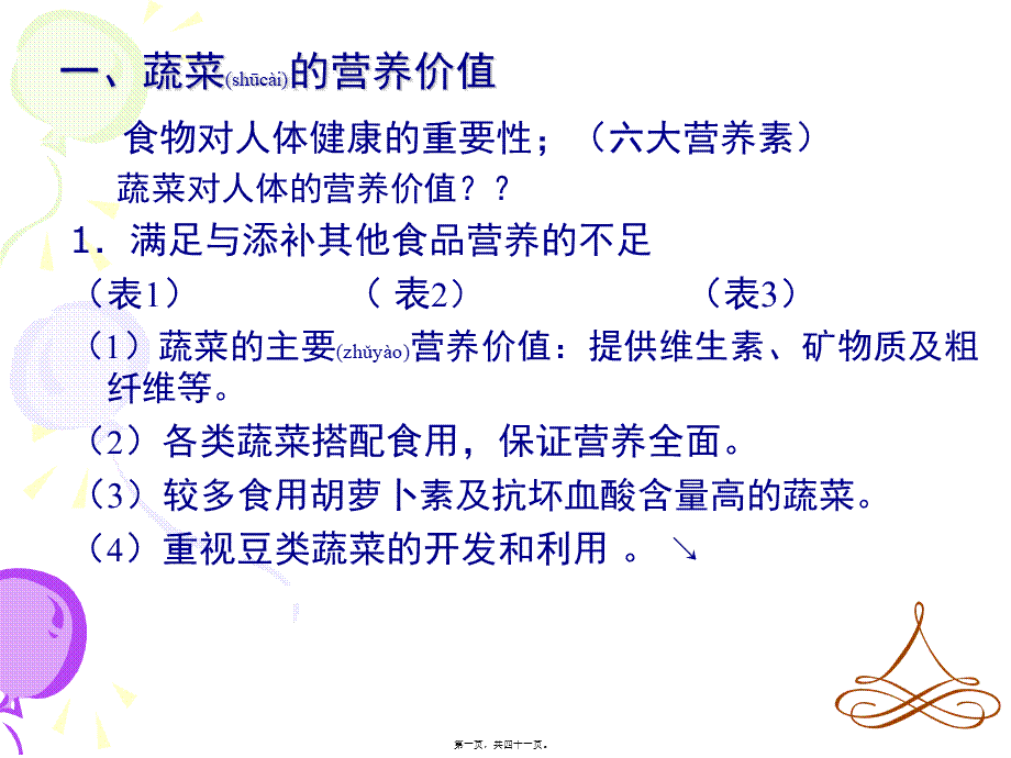 2022年医学专题—稀特蔬菜的营养品质春季(1).ppt_第1页