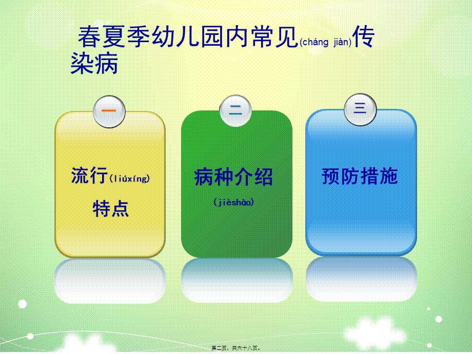 2022年医学专题—学校幼儿园冬春季常见传染病防控讲座.ppt_第2页