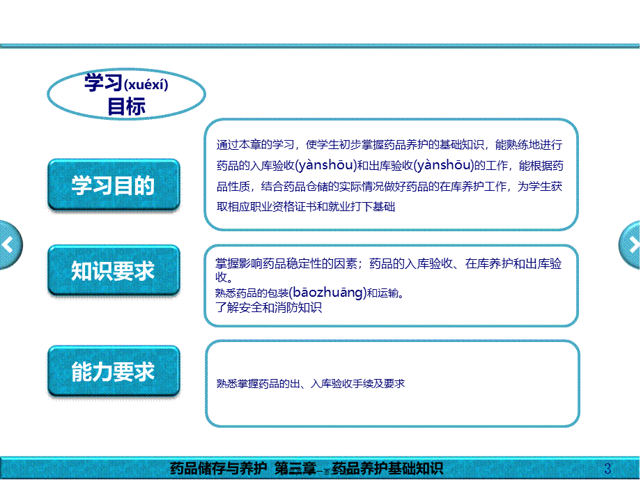 2022年医学专题—第三章-药品养护基础知识.ppt_第3页