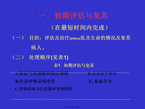 2022年医学专题—创伤和急诊外科的输血(1).ppt