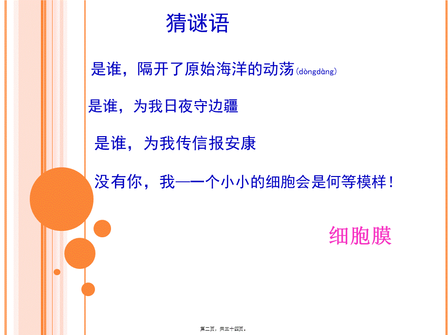 2022年医学专题—细胞膜—系统的边界PPT公开课.ppt_第2页