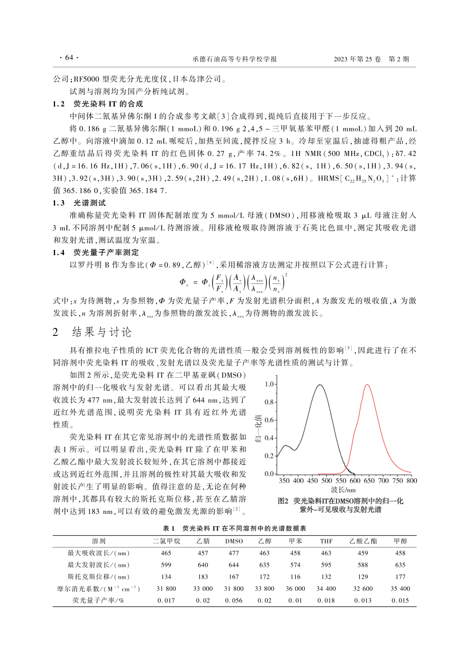 基于二氰基异佛尔酮近红外荧光染料的合成及光谱研究_李秋婷.pdf_第2页