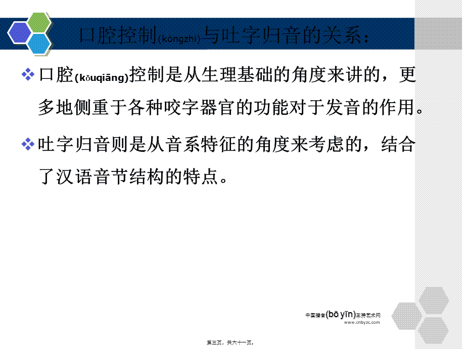 2022年医学专题—播音发声口腔控制剖析(1).ppt_第3页