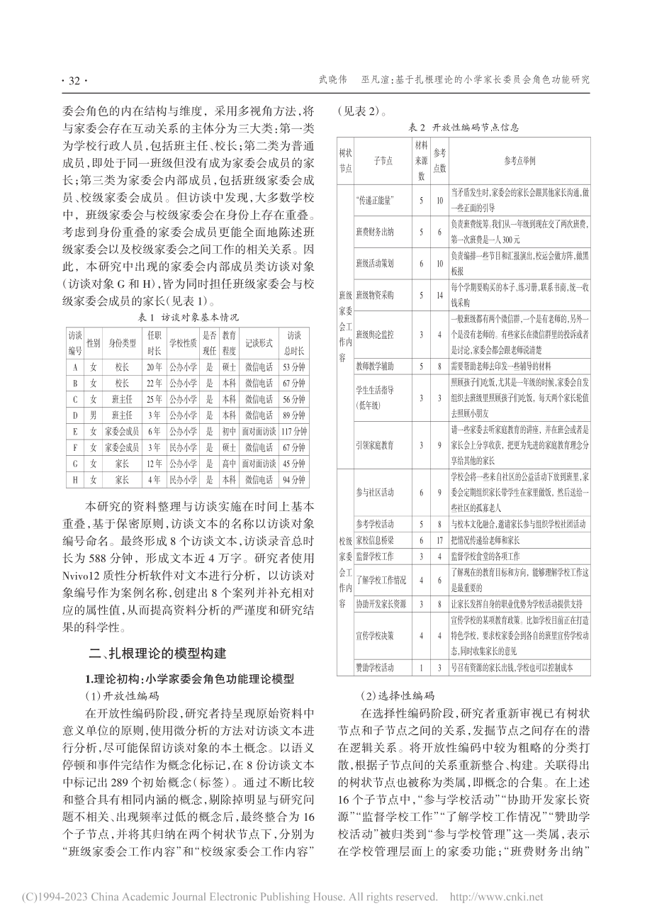 基于扎根理论的小学家长委员会角色功能研究_武晓伟.pdf_第2页