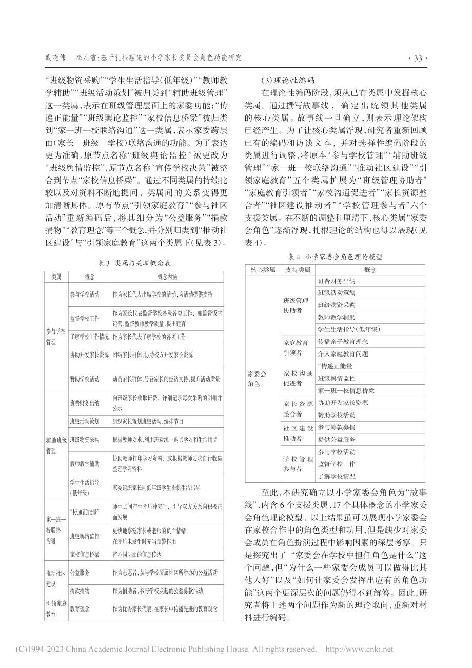 基于扎根理论的小学家长委员会角色功能研究_武晓伟.pdf_第3页