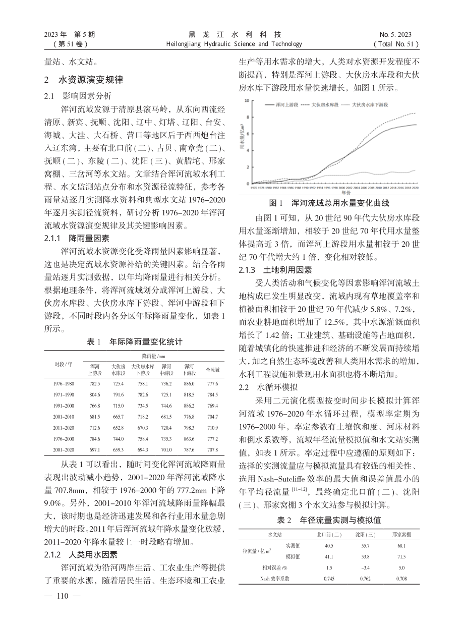 浑河流域水资源演变规律研究_郎颖.pdf_第2页