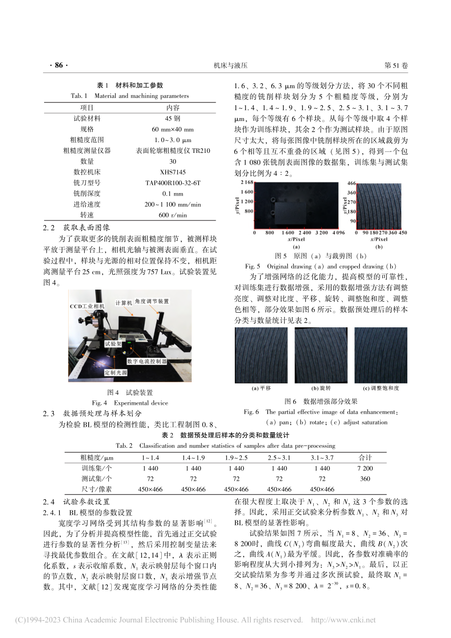 基于宽度学习的铣削表面粗糙度等级检测_方润基.pdf_第3页