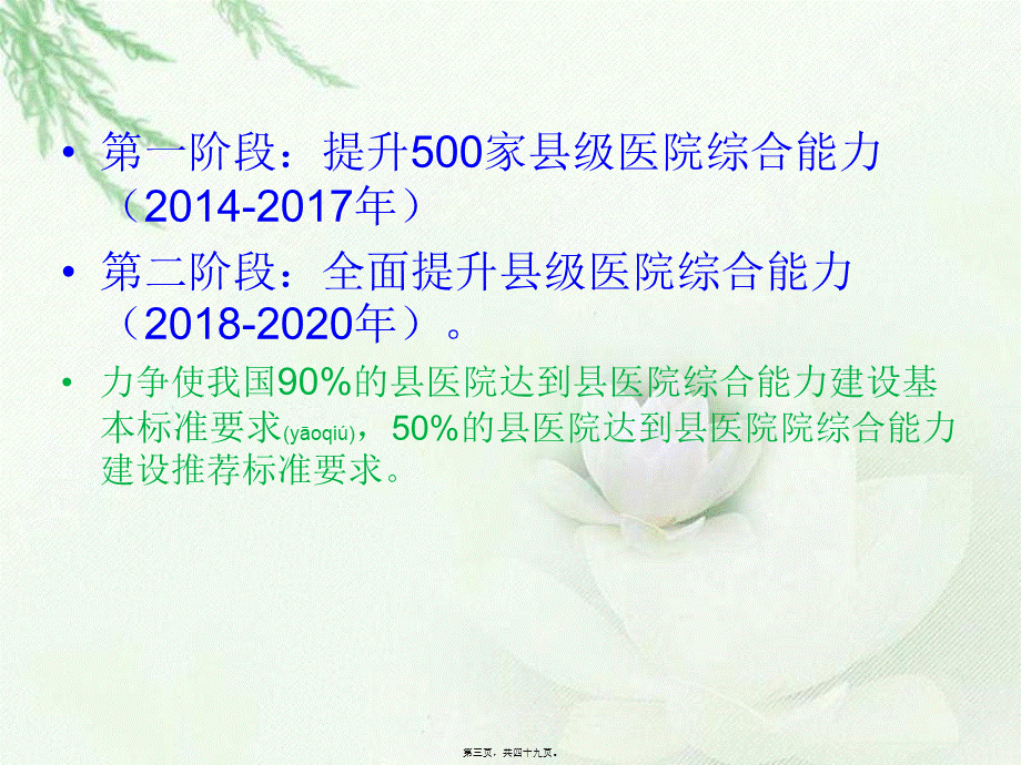 2022年医学专题—医院能力提升建设(1).ppt_第3页