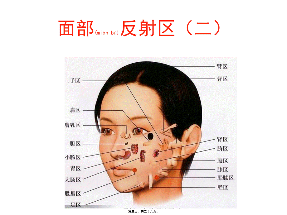 2022年医学专题—心脑血管手面诊1(1).pptx_第3页