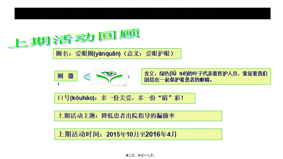 2022年医学专题—眼一科：解辽琦品管圈.ppt_第2页