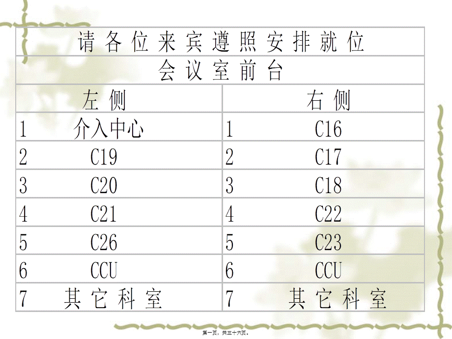 2022年医学专题—房颤查房.ppt_第1页