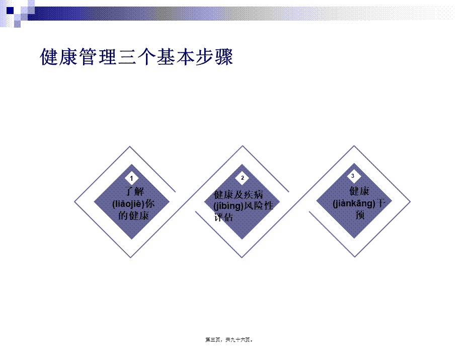 2022年医学专题—第二讲--健康危险因素.ppt_第3页