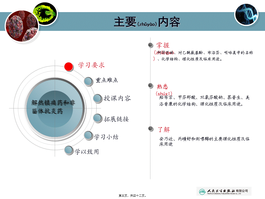 2022年医学专题—第八章解热镇痛药和非甾体抗炎药详解(1).ppt_第3页