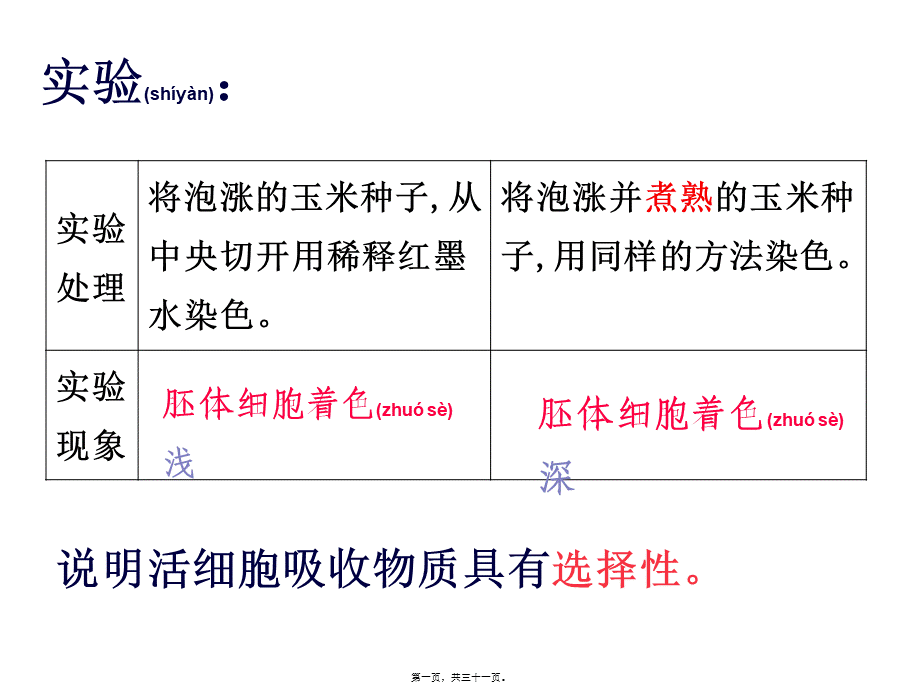 2022年医学专题—细胞膜和细胞壁.ppt_第1页