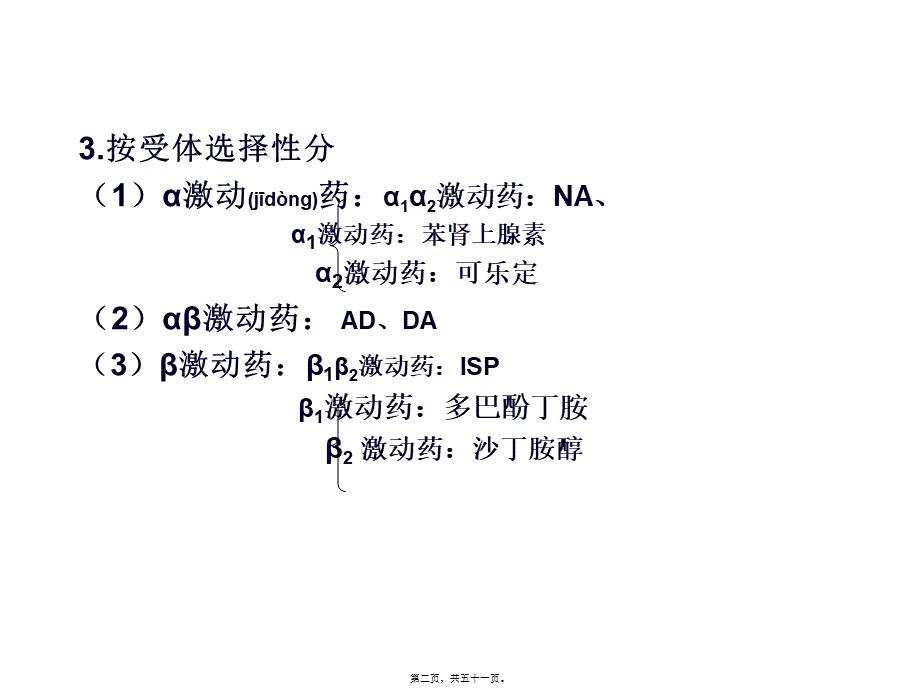 2022年医学专题—传出神经系统药理2.ppt_第2页