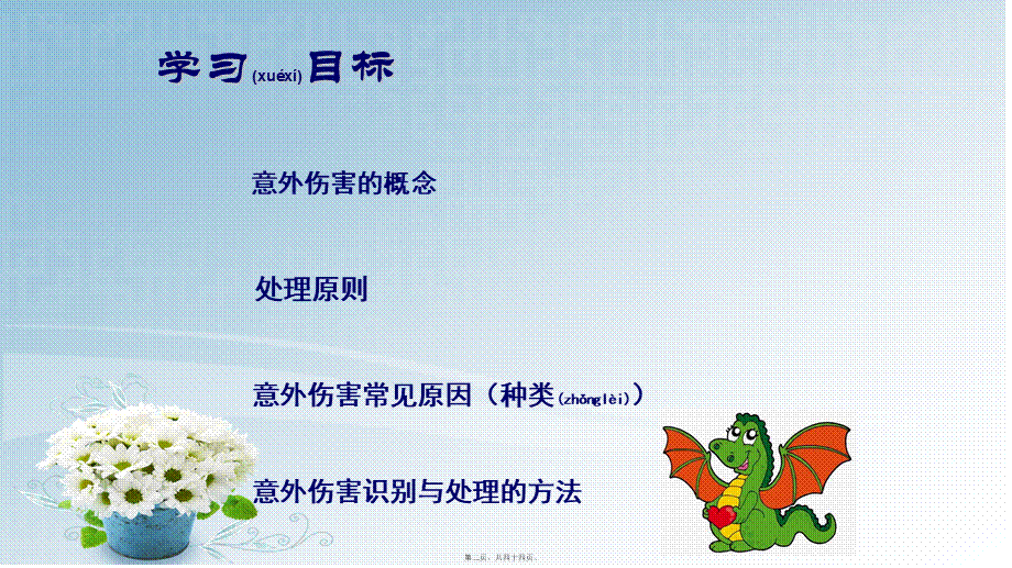 2022年医学专题—意外伤害-PPT(1).pptx_第2页