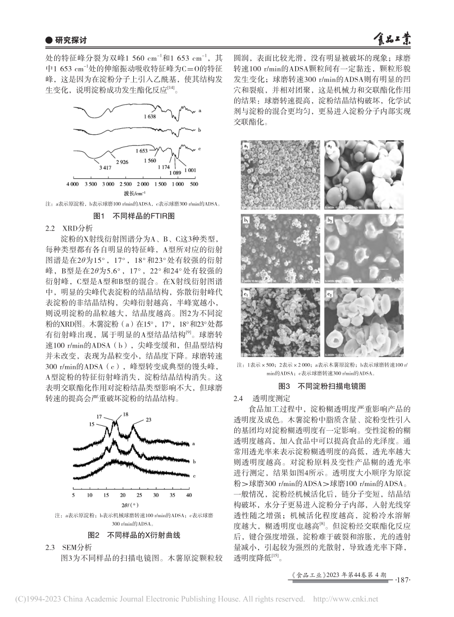 机械活化乙酰化二淀粉已二酸酯的表征和性能分析_陈江枫.pdf_第3页