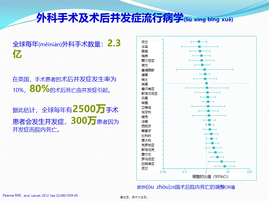 2022年医学专题—周东民：外科术期肺部并发症防治.pptx_第3页