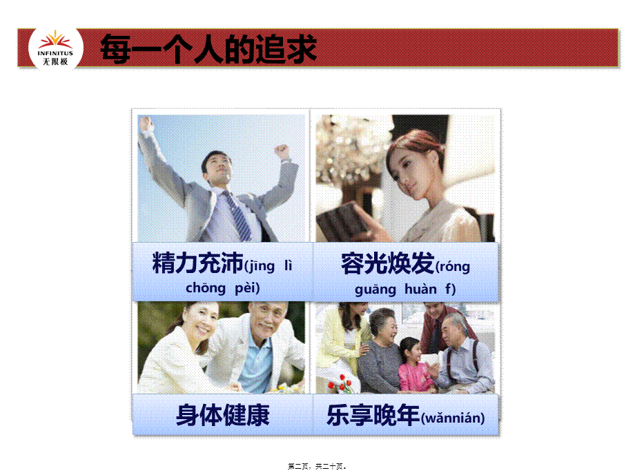 2022年医学专题—正气是健康的盾牌(1).pptx_第2页