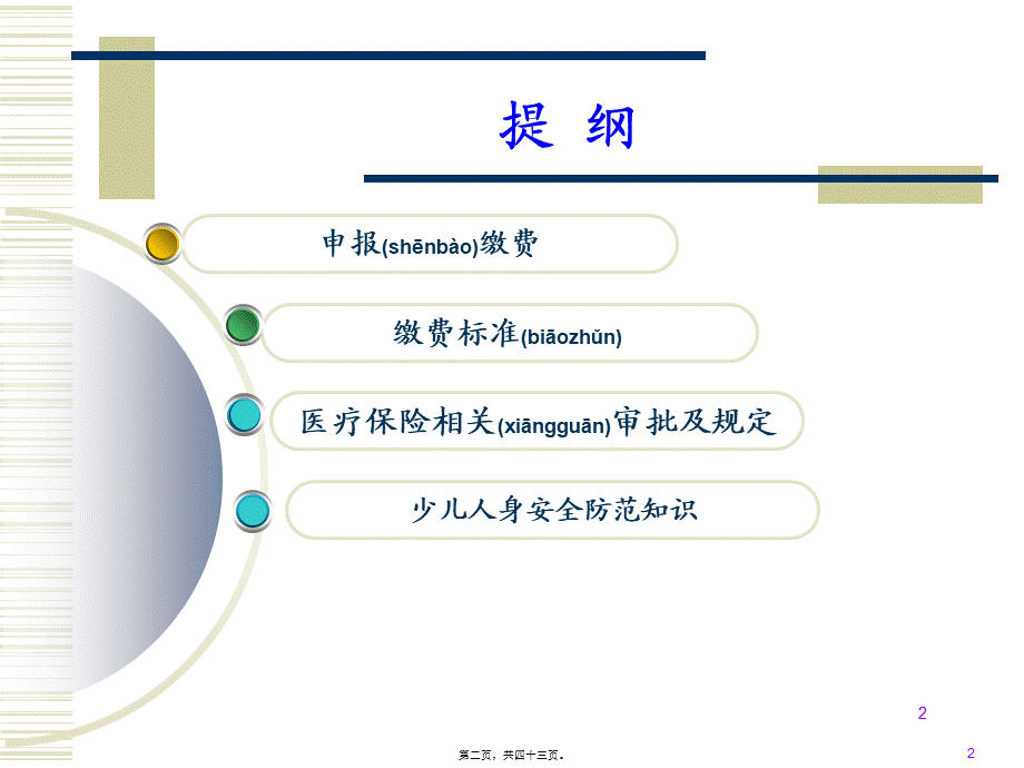 2022年医学专题—医保及安全知识(1).ppt_第2页