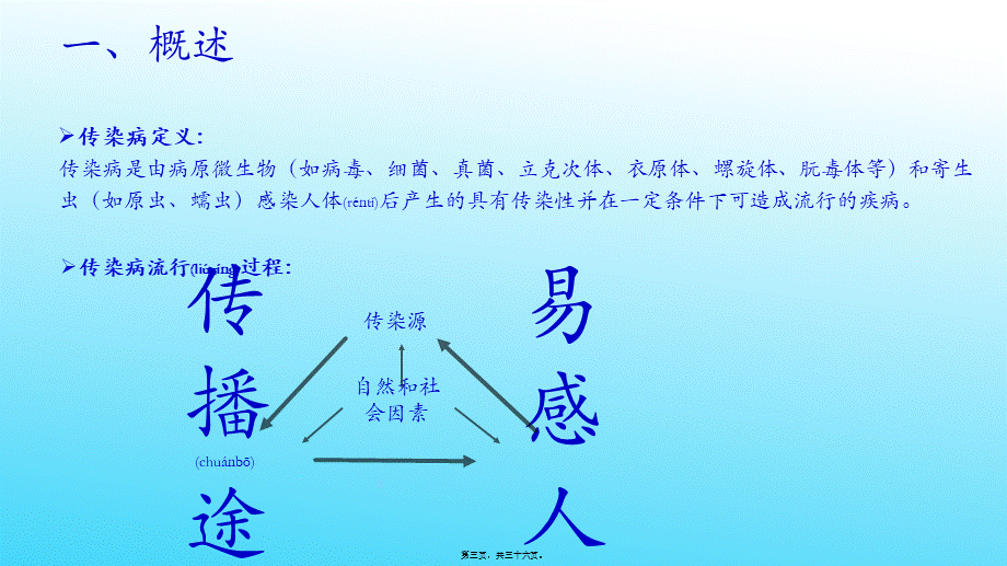 2022年医学专题—学校传染病防控分析.ppt_第3页