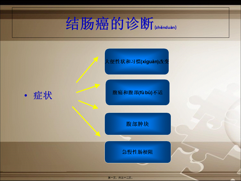 2022年医学专题—结肠癌案例剖析.ppt_第1页