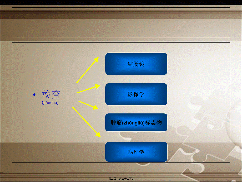 2022年医学专题—结肠癌案例剖析.ppt_第2页