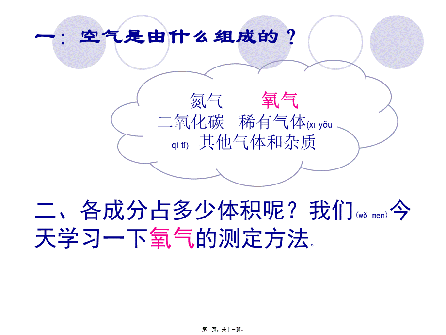 2022年医学专题—空气中氧气含量的测定(1).ppt_第2页