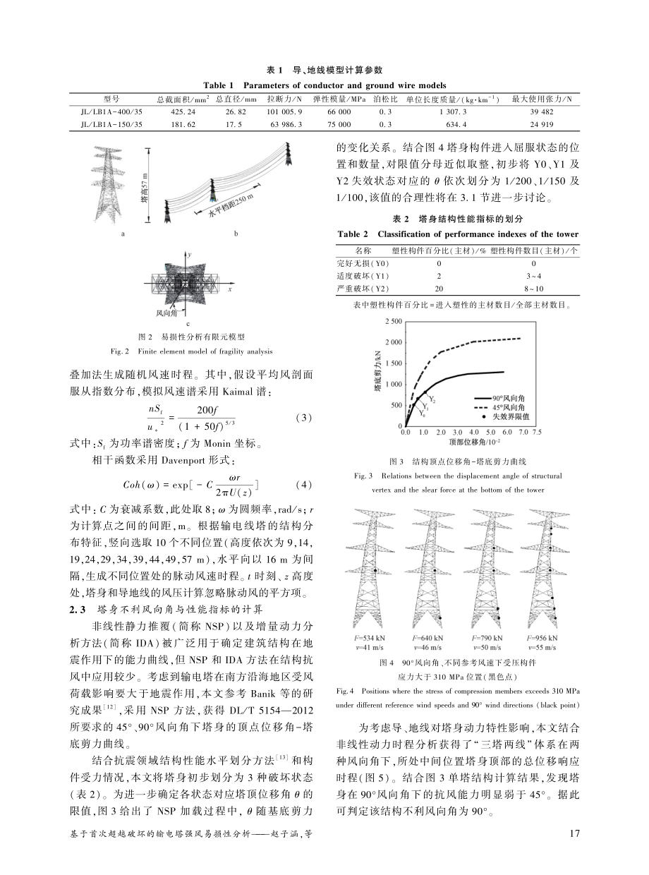 基于首次超越破坏的输电塔强风易损性分析_赵子涵.pdf_第3页