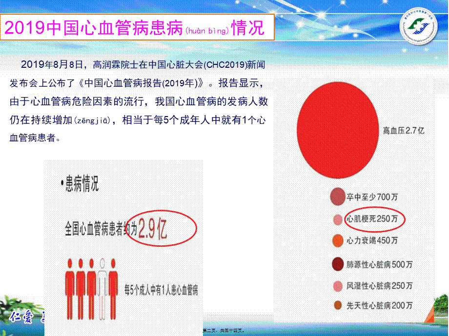 2022年医学专题—基层医院stemi患者溶栓、转运流程及病例分享20166荣昌李响-文档资料.ppt_第2页