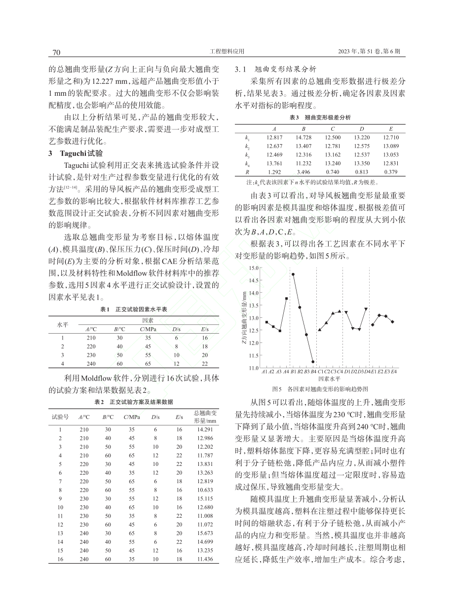 基于Taguchi试验的空调导风板预变形控制_杜鹏辉.pdf_第3页