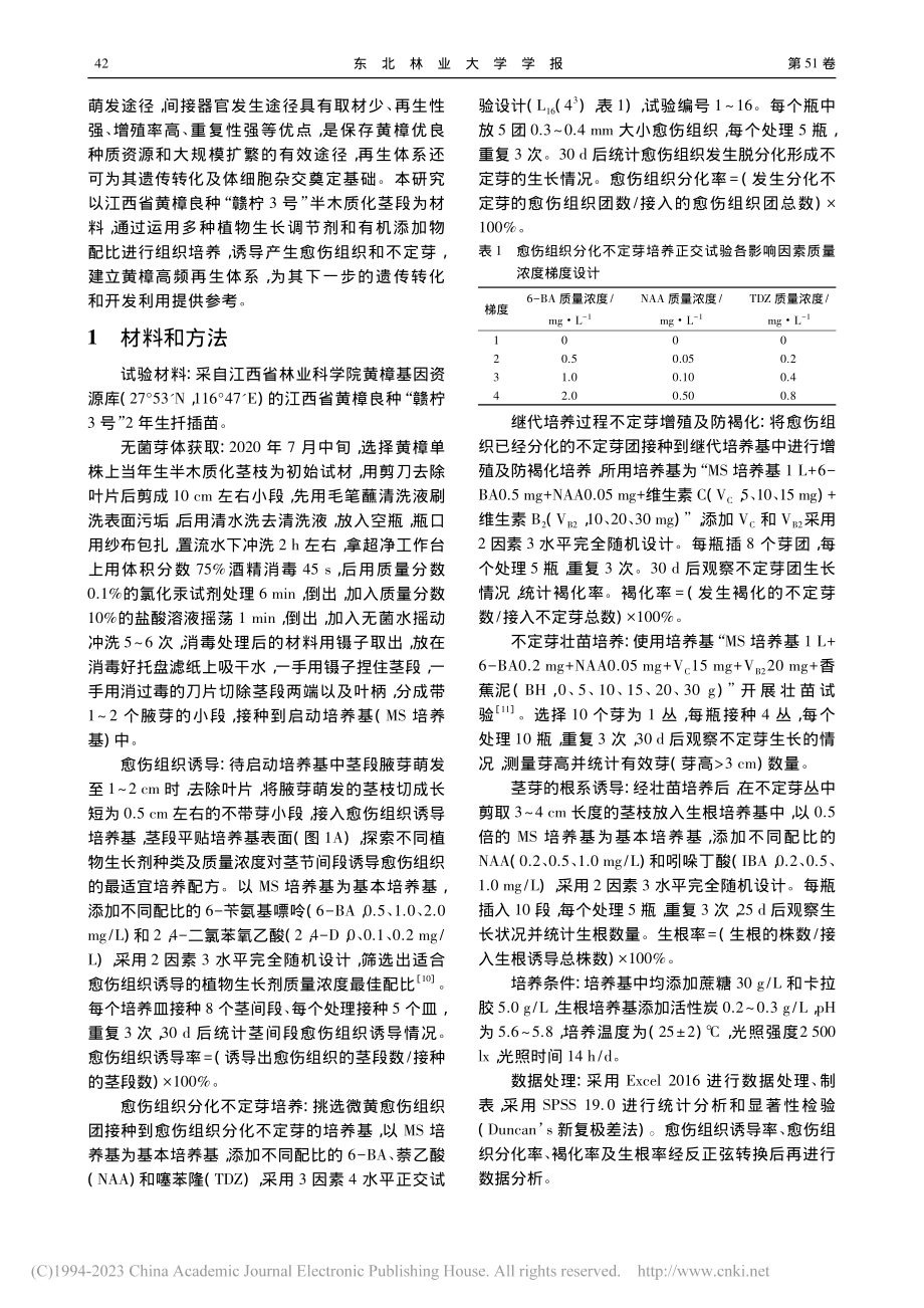 黄樟高频愈伤组织诱导及植株再生_刘新亮.pdf_第2页