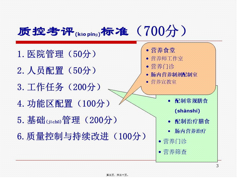 2022年医学专题—医院膳食种类与执行要求.ppt_第3页