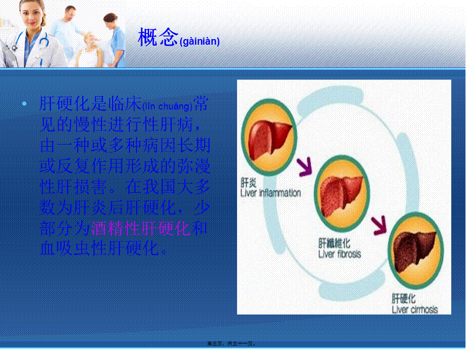 2022年医学专题—肝硬化腹水合并消化道出血讲诉.ppt_第3页