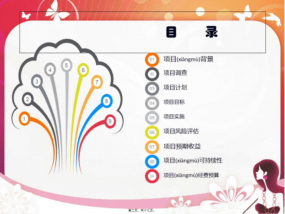 2022年医学专题—八里途社区关爱女性健康1111(1).ppt_第2页