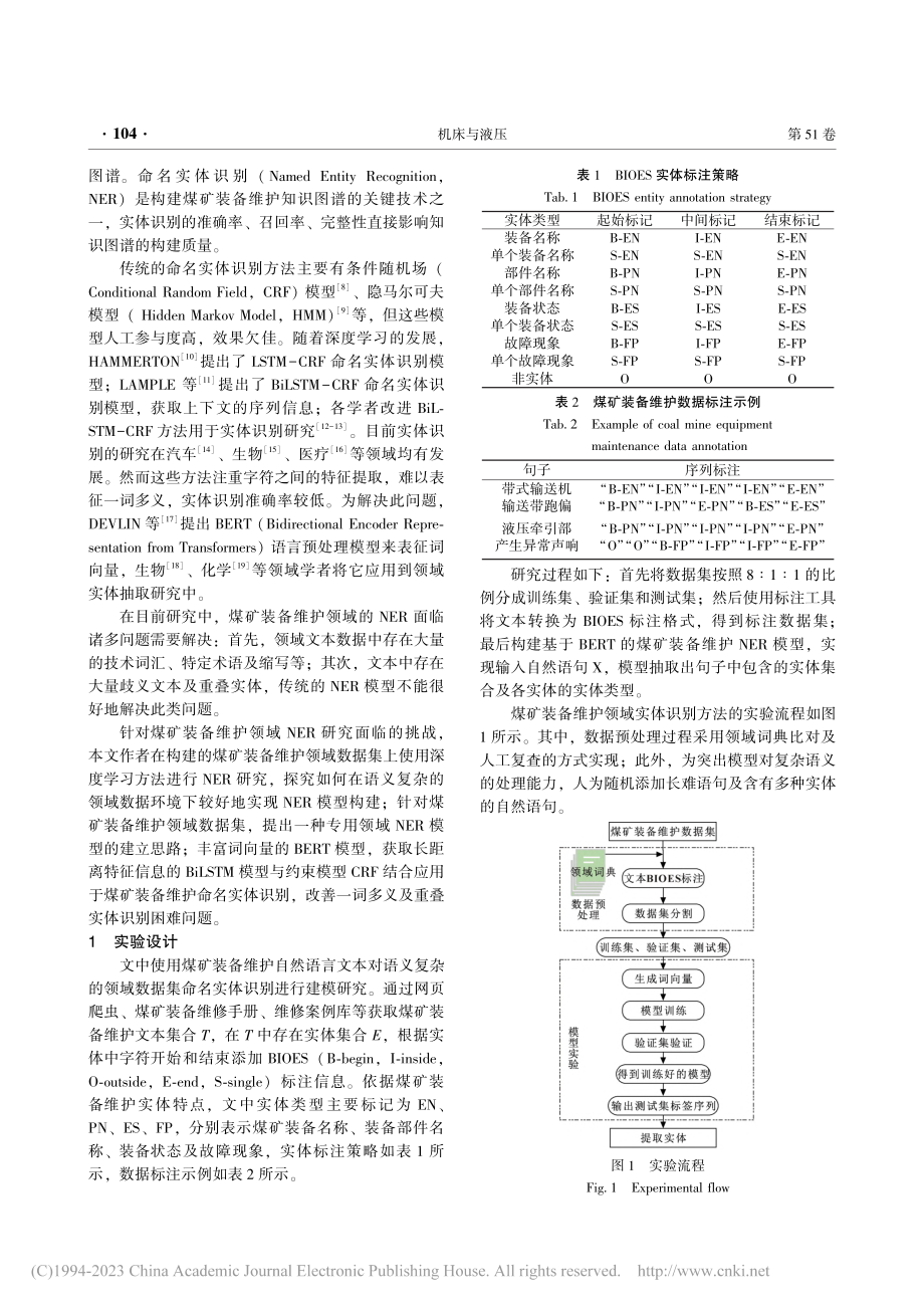 基于BERT的煤矿装备维护知识命名实体识别研究_曹现刚.pdf_第2页