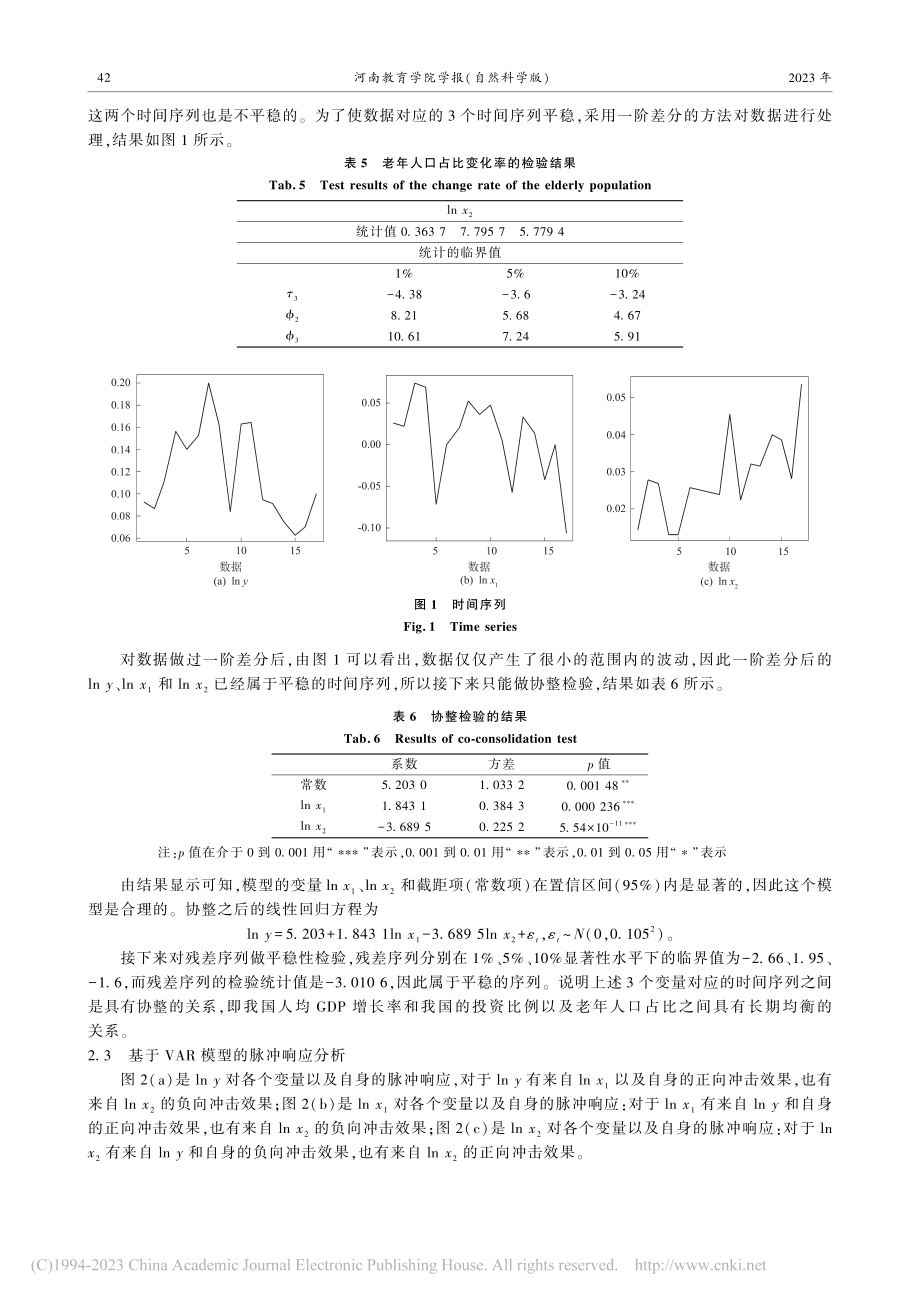 基于VAR模型的经济增长影响研究_沈炀.pdf_第3页