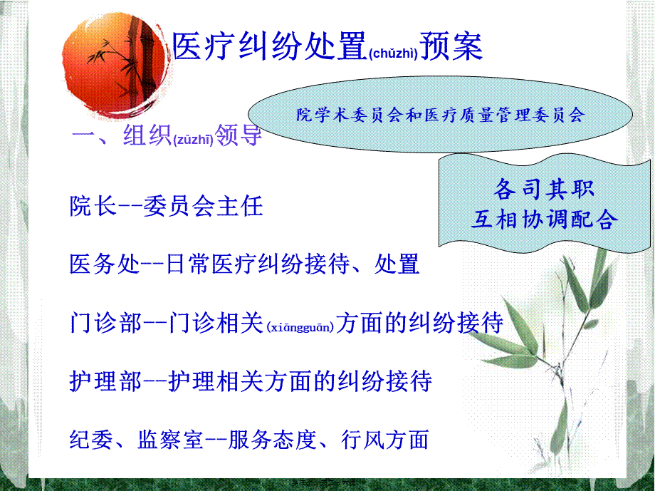 2022年医学专题—病房应急预案(1).ppt_第3页