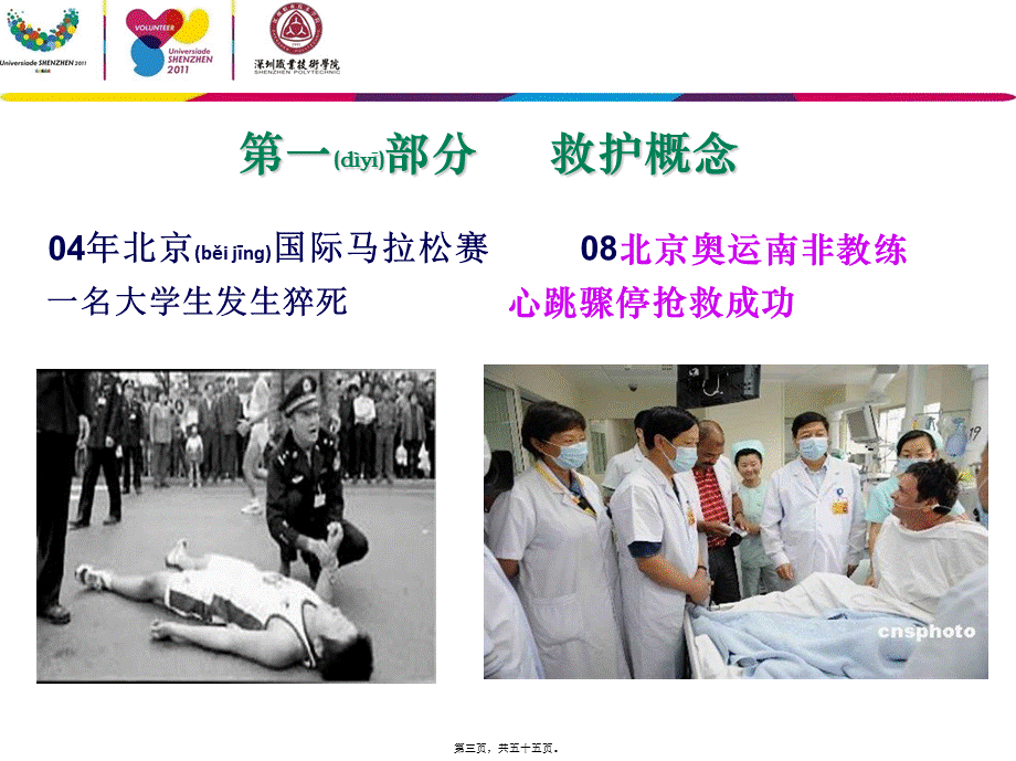 2022年医学专题—应急救护.ppt_第3页