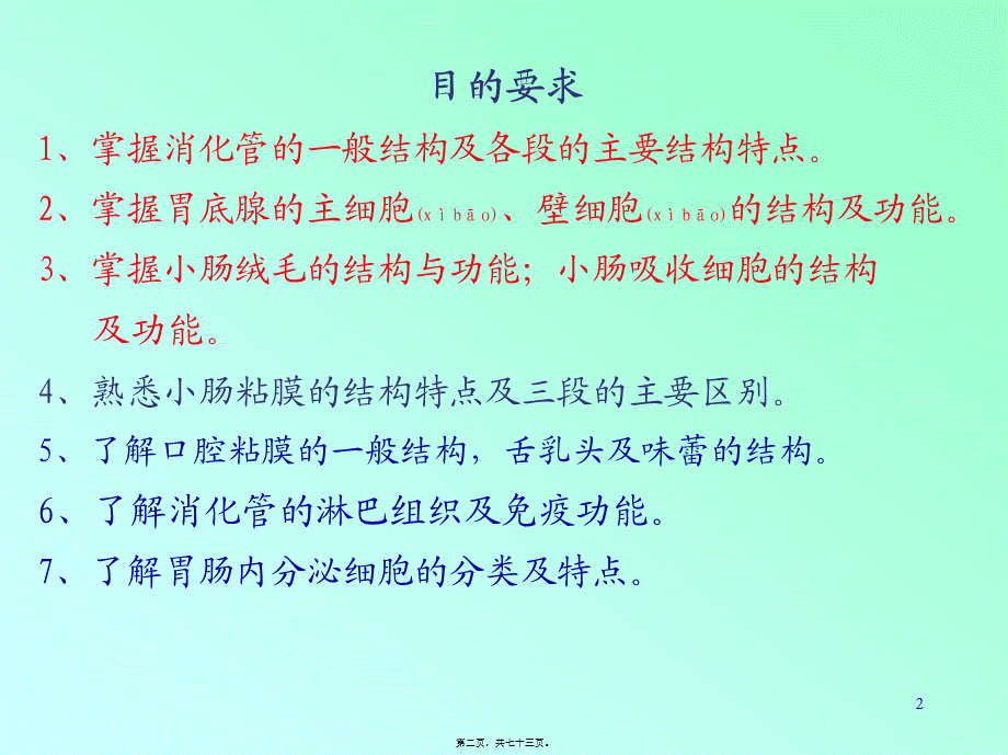 2022年医学专题—消化系统生理.ppt_第2页