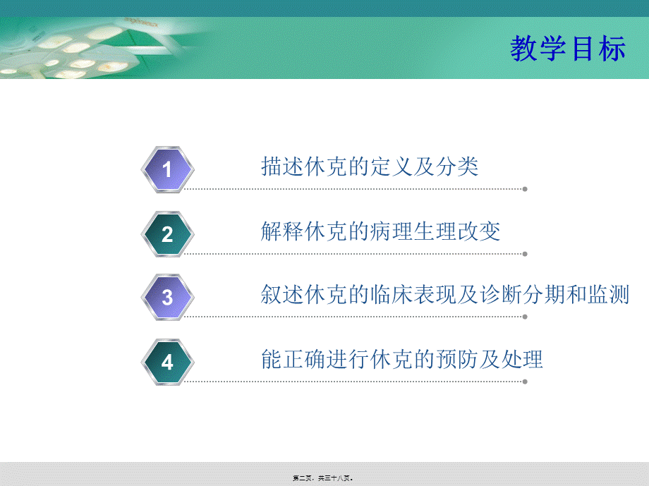 外科休克--曲靖医专.pptx_第2页