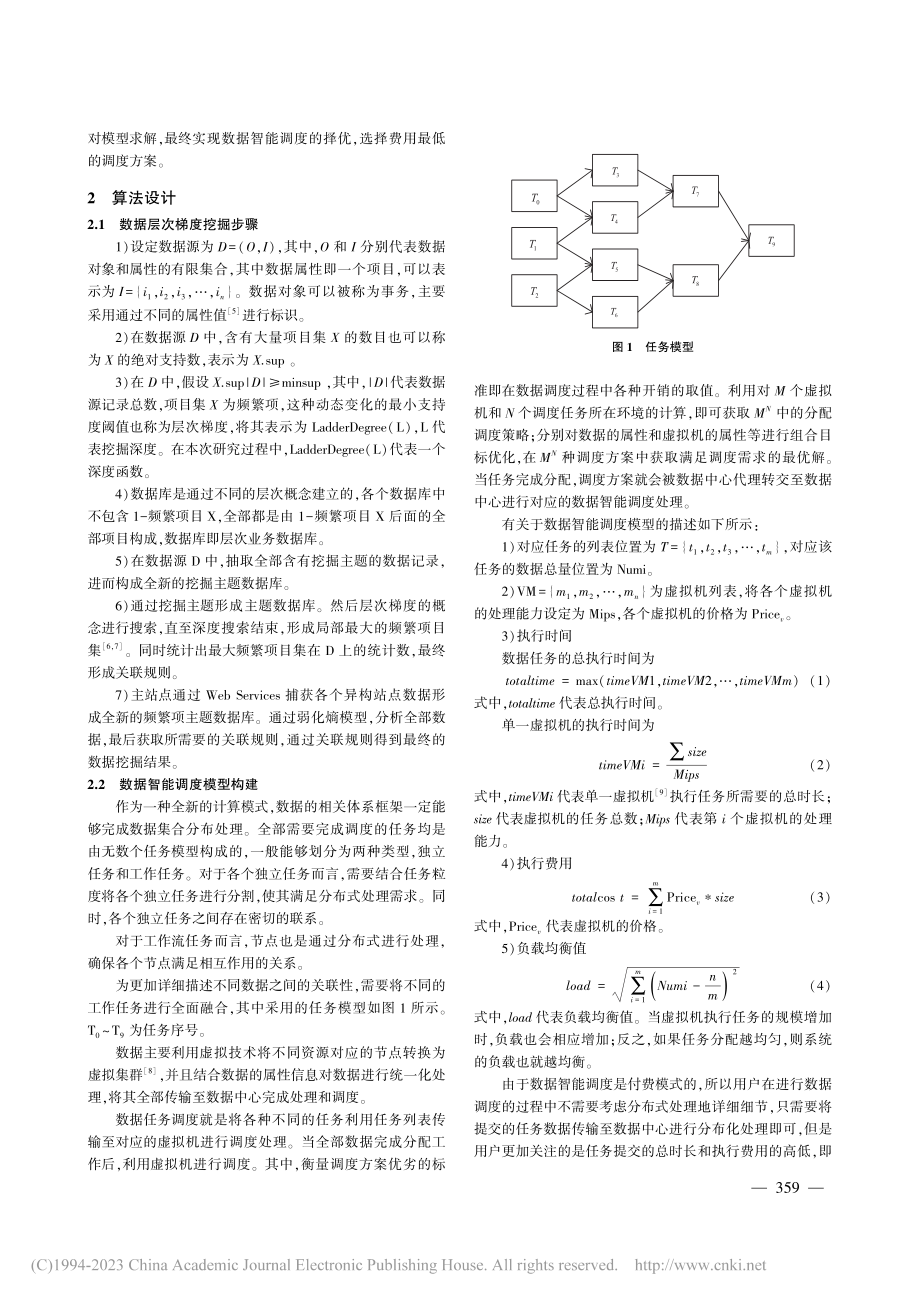 基于层次梯度挖掘的数据智能调度算法仿真_周晓晶.pdf_第2页