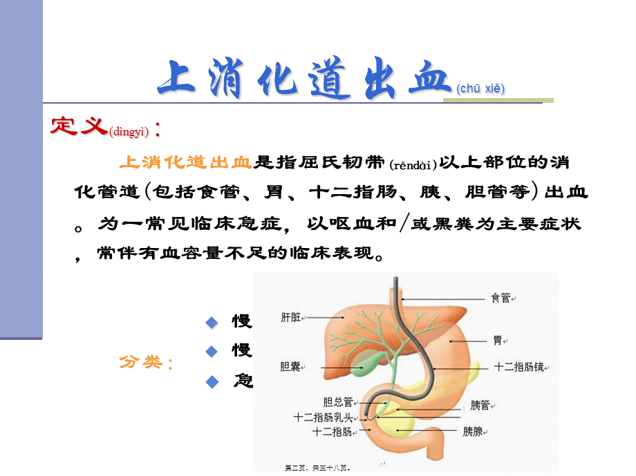 2022年医学专题—消化系统急症.ppt_第2页