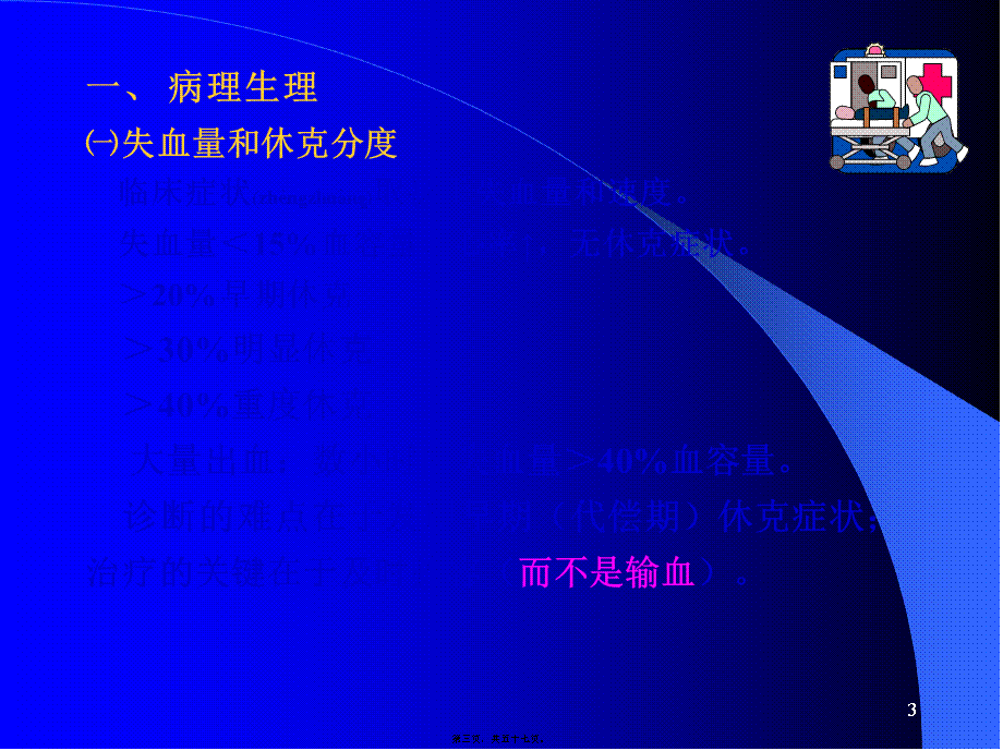 2022年医学专题—急性失血病人的液体复苏与输血.ppt_第3页