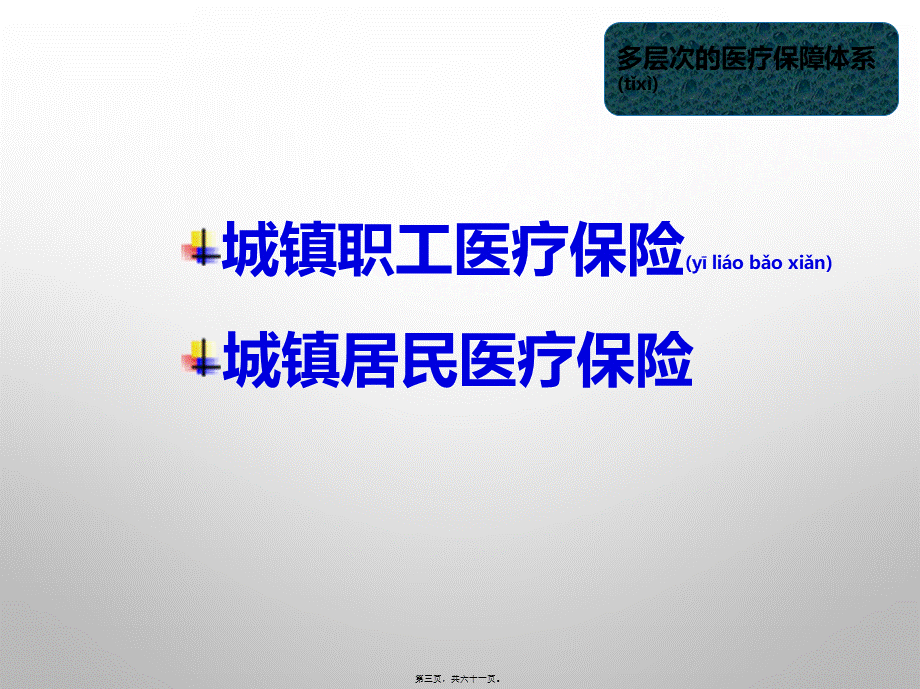 2022年医学专题—医保政策解读(1).pptx_第3页