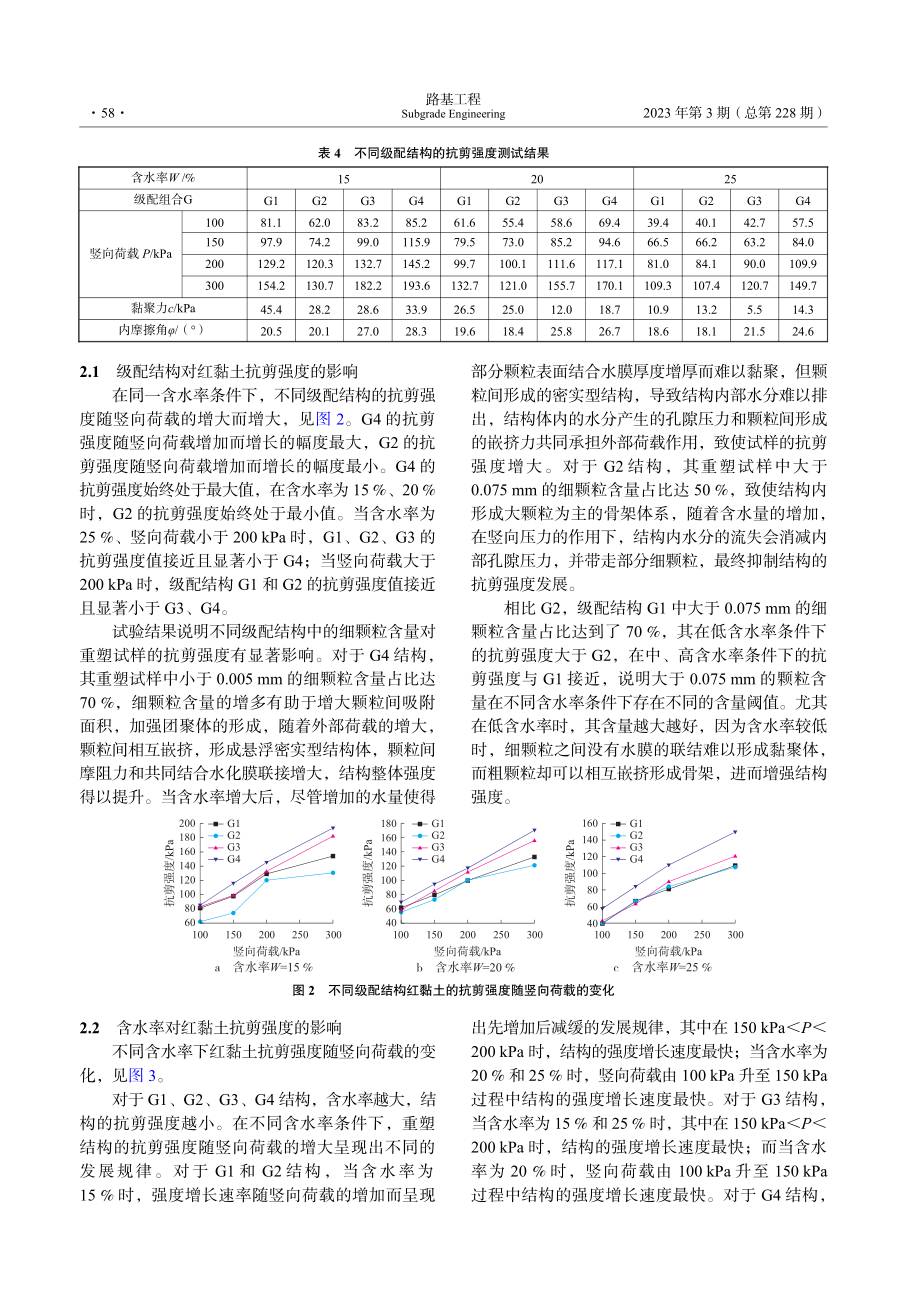 红黏土重塑结构的抗剪强度影响因素试验研究_庄代文.pdf_第3页